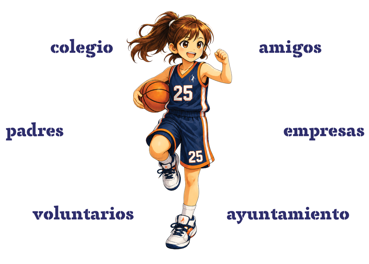 LayUp Academy_aliados_es https://layupacademy.com/wp-content/uploads/2026/06/LayUp-Academy_aliados_es-1280x918.png