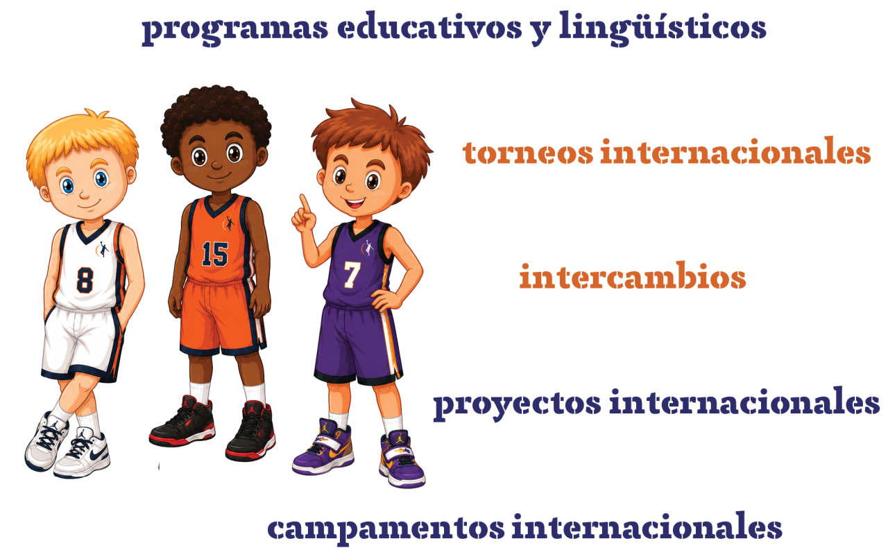 LayUp Academy_colaboracion_es https://layupacademy.com/wp-content/uploads/2026/06/LayUp-Academy_colaboracion_es-1280x793.png