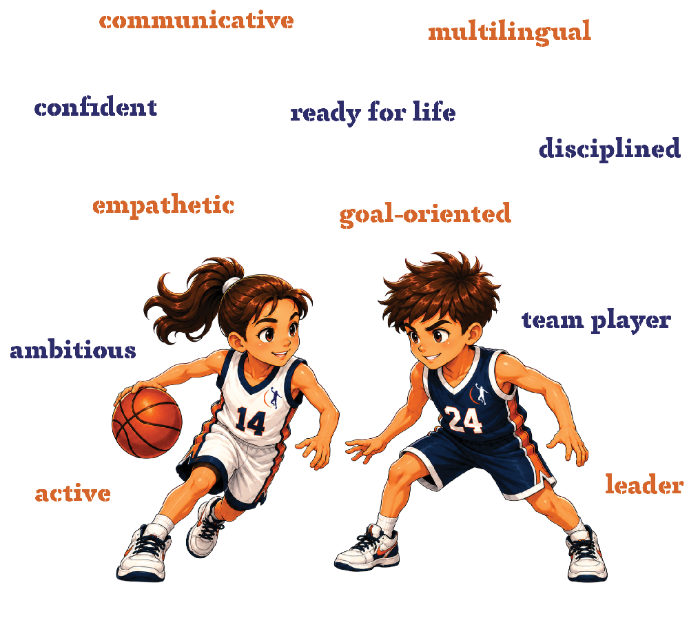 LayUp Academy_person_en https://layupacademy.com/wp-content/uploads/2026/06/LayUp-Academy_person_en.png