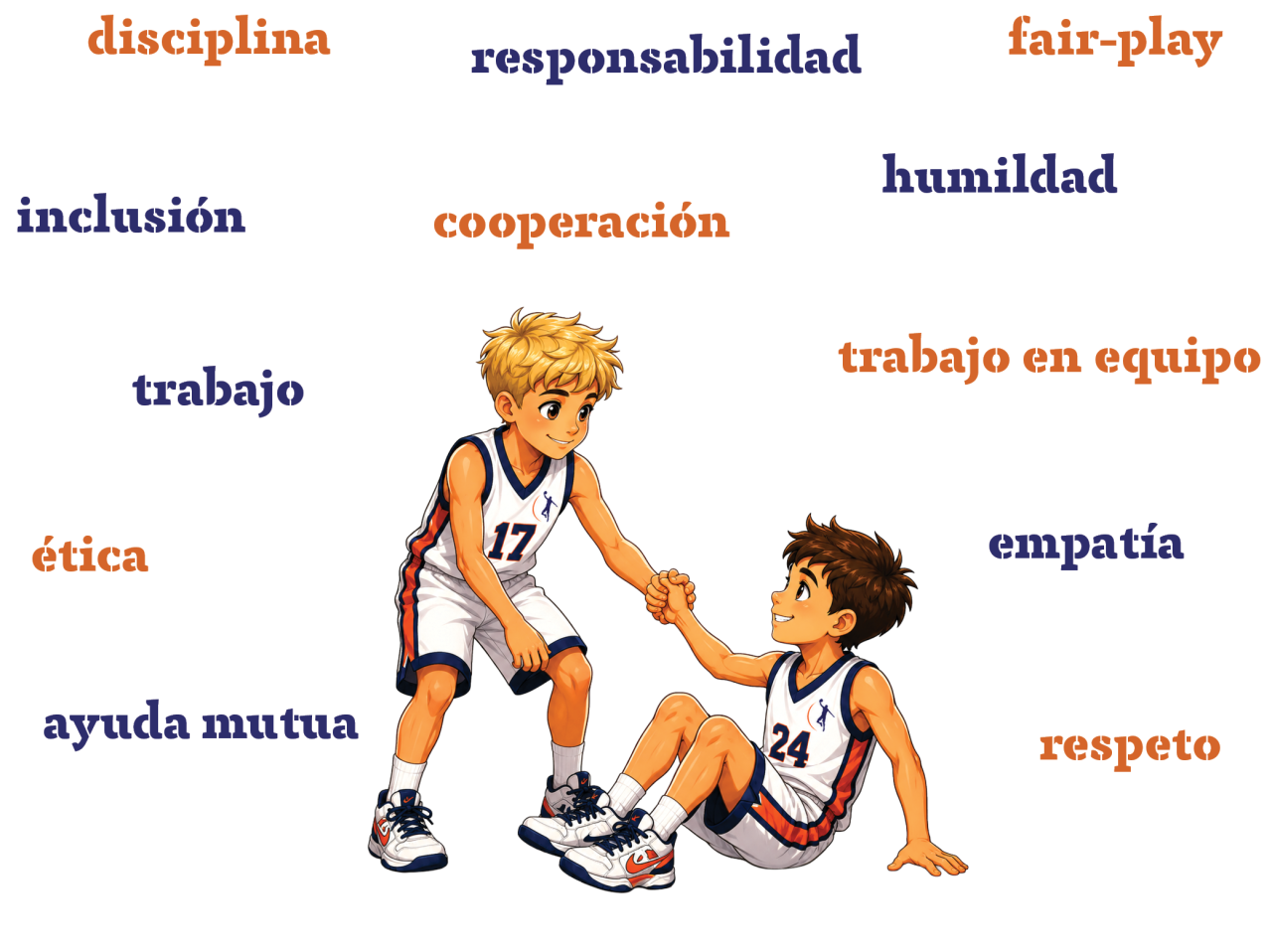 LayUp Academy_valores_es https://layupacademy.com/wp-content/uploads/2026/06/LayUp-Academy_valores_es-1280x958.png